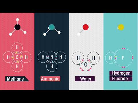 Video: Machen Einzelpaare ein Molekül polar?