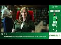 Hibernian vs Dundee | The Team Talk | WilliamHill Premiership