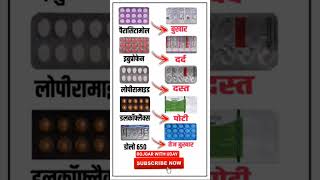 Top 5 Most Common Medicines in India | जानिए दवाइयों का Use और Benefits Medicine Knowledge