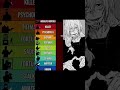 Trying this trend #jujutsukaisen #kindness #moduloyuji