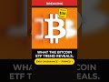 💰Spot Bitcoin ETFs achieve record 3.4B in net inflows #shorts #fyp #finance