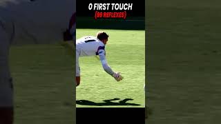 When the keeper makes a handball in a premier league game 🫣🤐🫣