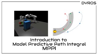 [Lab Meeting] Model Predictive Path Integral의 소개, 서울대학교 동적로봇시스템연구실