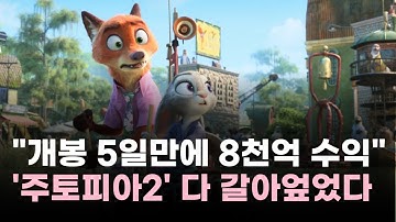 "개봉 5일 만에 8천억 수익"…