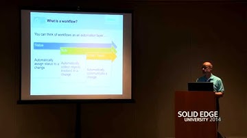 How to improve your processes with Solid Edge SP (Breakout session SEU14)