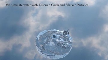Eulerian Liquid Simulation with Weakly Coupled Rigid Body