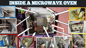 All the parts of a microwave oven, How it works and how to fix it. Capacitor, transformer, interlock