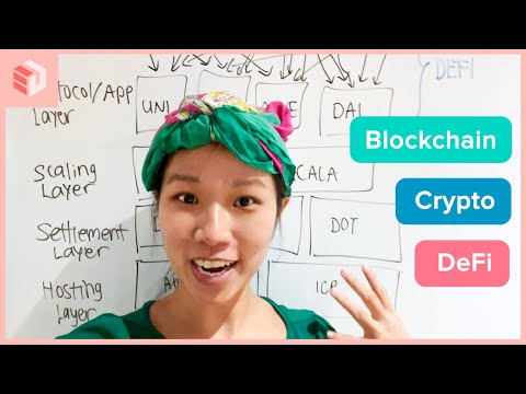 DeFi vs Kripto: Apa Bedanya?