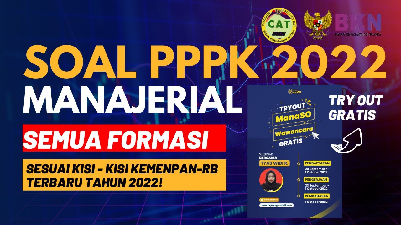Part 5 SOAL PPPK KEMAMPUAN MANAJERIAL UNTUK SEMUA FORMASI 2022