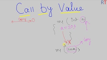 Java-71-  Call By Value in Java || Java Programming