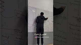 جرحه زميله في القسم 💔 #ماترونديش