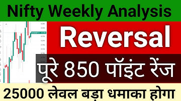 Monday Market Prediction . Nifty and Bank nifty Weekly Prediction #trading 20 October 2025