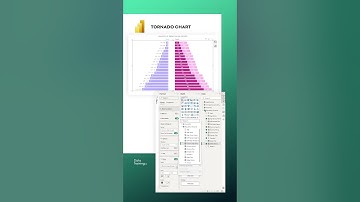 UNEXPECTED UX built with NATIVE visuals only | TORNADO chart in Power BI