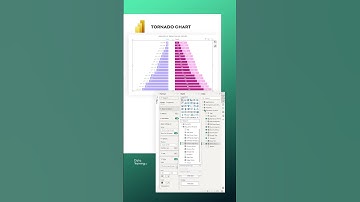 UNEXPECTED UX built with NATIVE visuals only | TORNADO chart in Power BI