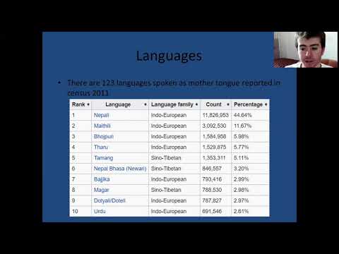 Languages and Ethnic Groups in Nepal