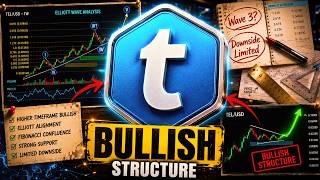 TELCOIN: Limited Downside & Massive Upside, Here's Why! - TELCOIN Price Prediction