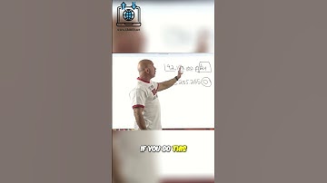 Learn IPv4 Subnetting in 5 Minutes!