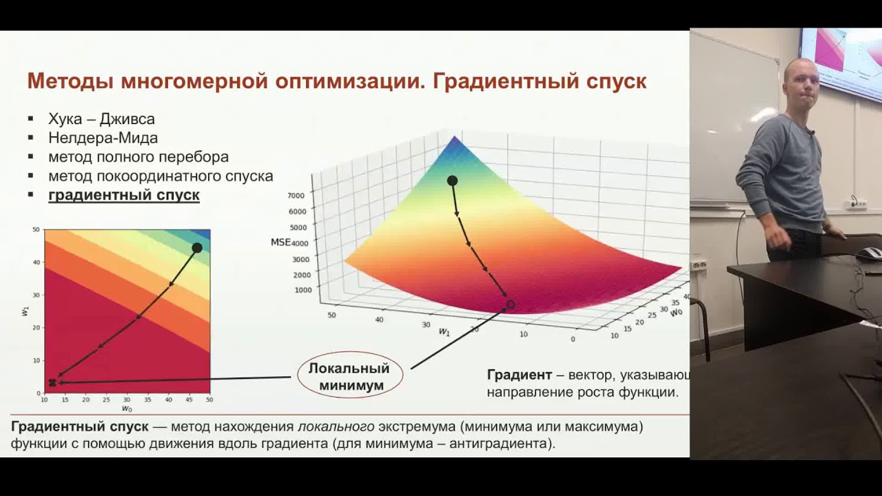 Градиентная регрессия