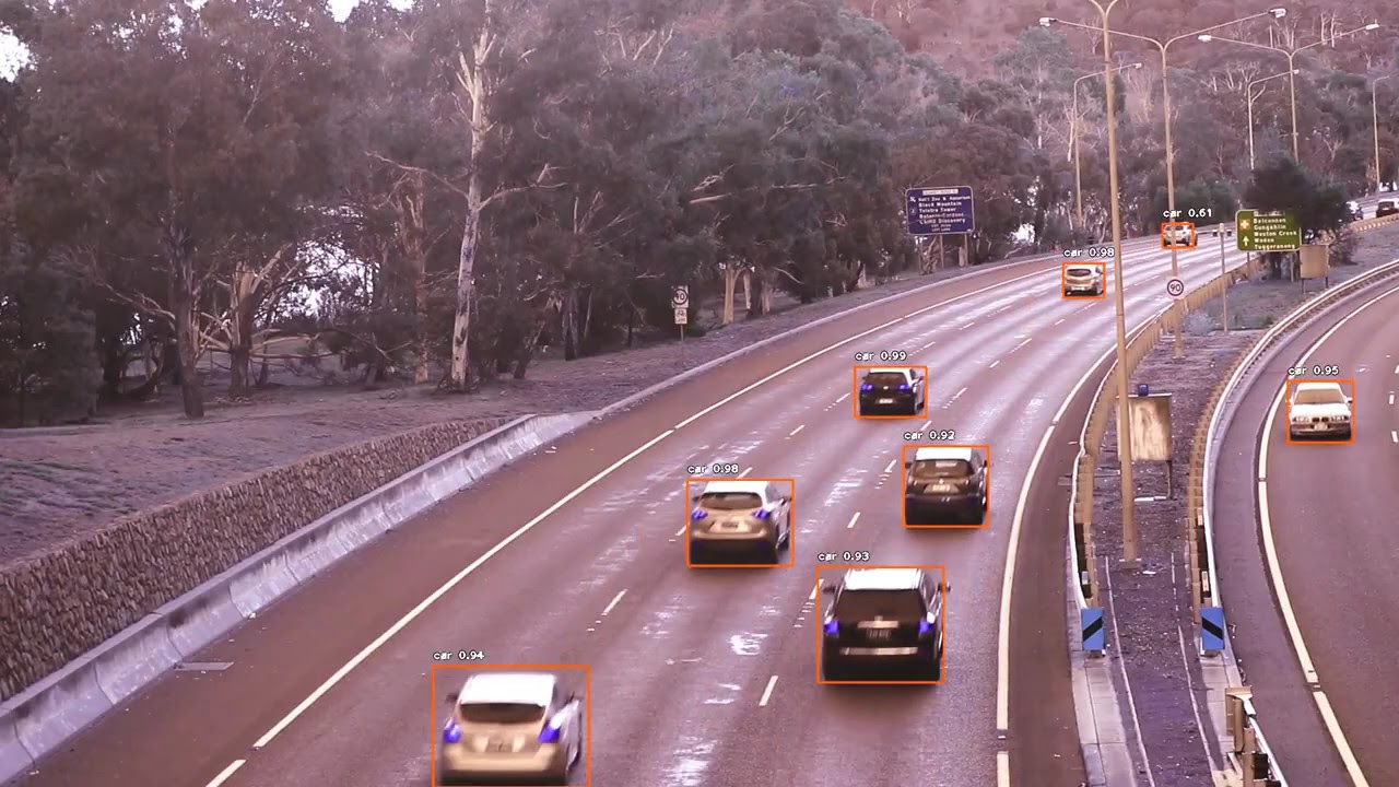 Vehicle Detection using Neural Networks
