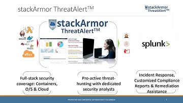 Securing and Monitoring your AWS Cloud with Splunk