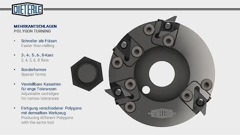 Mehrkantschlagen / Polygon Turning