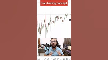 Trap Trading in - Ascending Triangle Pattern #nifty50 #intraday #intradaysetup #scalping #niftytips