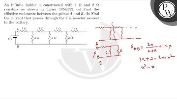 An infinite ladder is constructed with \( 1 \Omega \) and \( 2 \Omega \) resistors as shown in f...