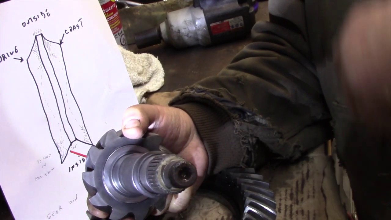 Do you really know your auto mechanic? YouTube