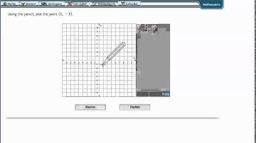 Plotting a point in the coordinate plane