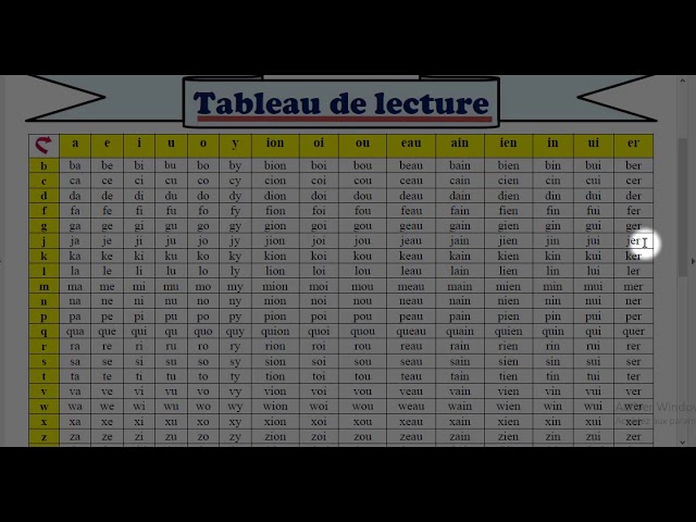 Tableau De Syllabes Cp Pdf