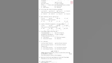 12th Std Computer Application | Public Exam Model Question Paper 2025 | #lastminutepreparation