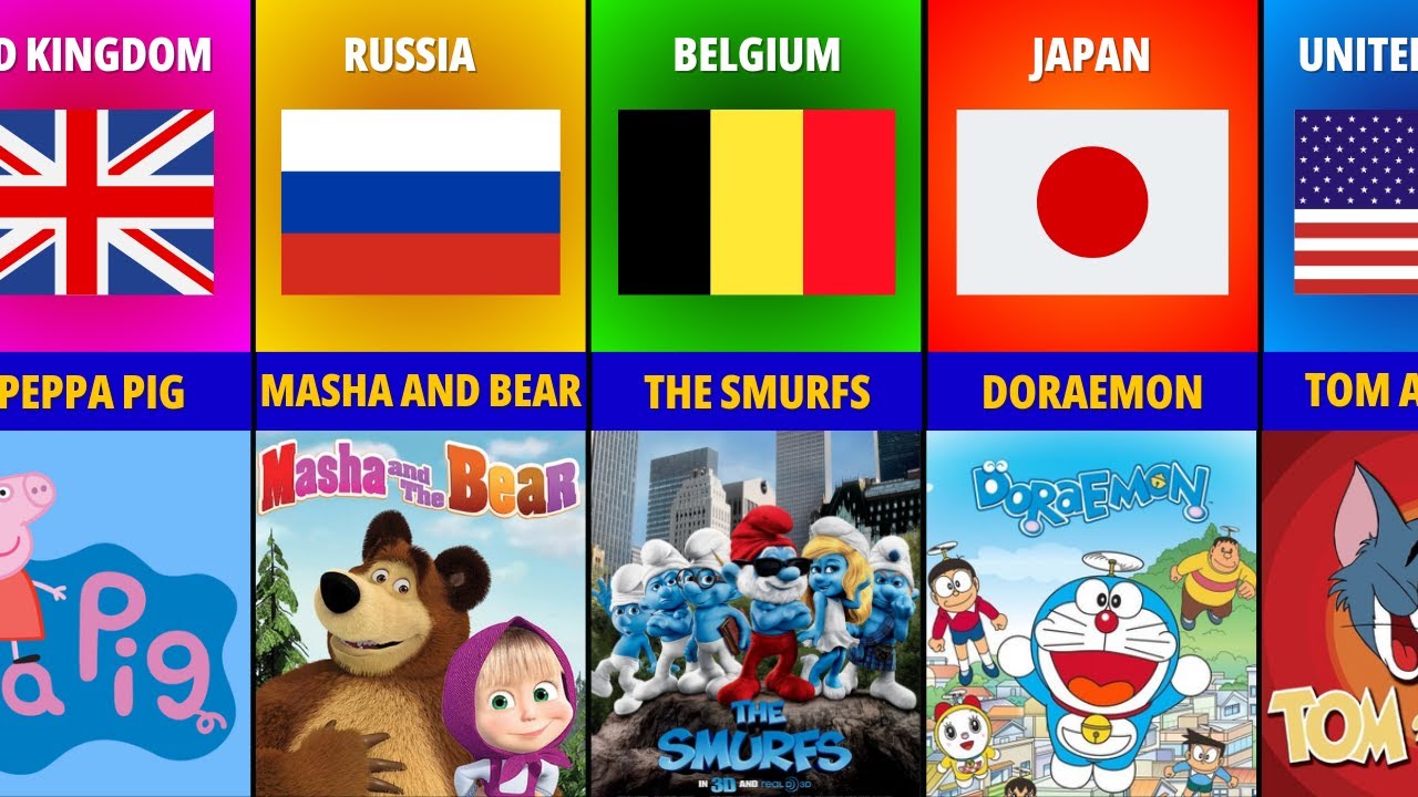 Cartoons from different countries - YouTube