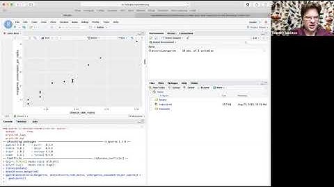 Bioinformatics Coffee Hour: ggplot basics