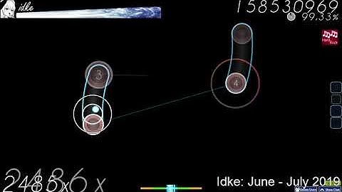 Osu! Entire #1 Player History [2007-2020]