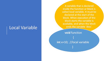 VARIABLES AND CONSTANTS IN C PROGRAMMING LANGUAGE - LESSON 3