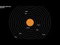 PyGame Zero Solar System