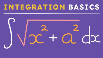 Integral of sqrt(x^2 + a^2)