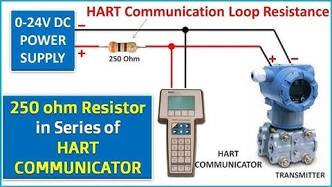 How to Connect HART Communicator 475 with a Transmitter.