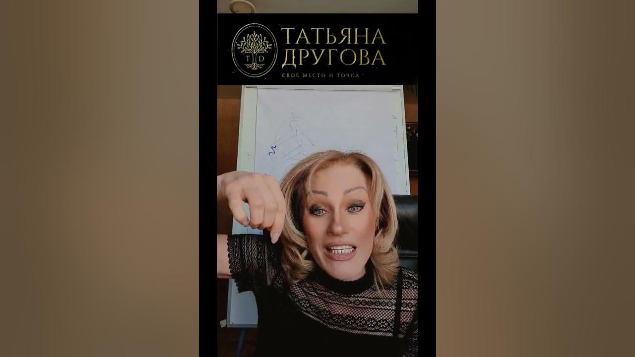 Психолог татьяна другова фото Татьяна Видинеева