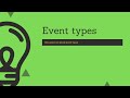 Splunk : Discussion on Event types knowledge object & "findtypes" command