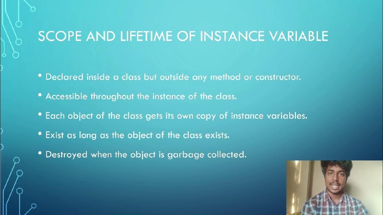 Scope and lifetime of variables in Java - YouTube