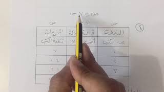 المعادلات والدوال  - رياضيات أول متوسط الفصل الأول