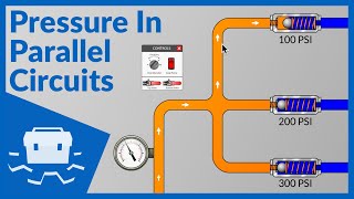 Pressure in Parallel Circuits