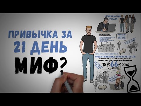 Привычка за 21 день - МИФ ?
