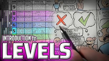 LEVELS [1: INTRODUCTION]