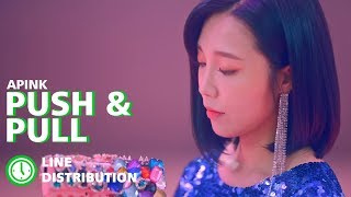 Apink (μμ΄νν¬) - Push & Pull (μ€λ€λ¦¬κΈ°) (Line Distribution)
