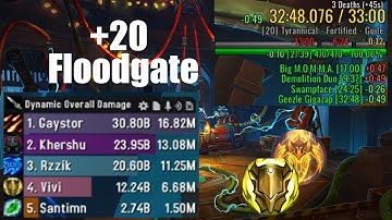+20 Floodgate no comms pug - Lightsmith Prot Paladin PoV