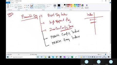 LTE RACH part4 How Preamble seq is generated.
