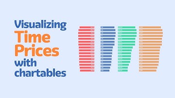 Visualizing time prices with chartables | 26 | Superabundance
