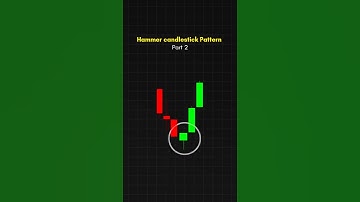 Part 2 Hammer Candlestick Pattern | How to Learn Stockmarket Candlestick Pattern #sharemarket